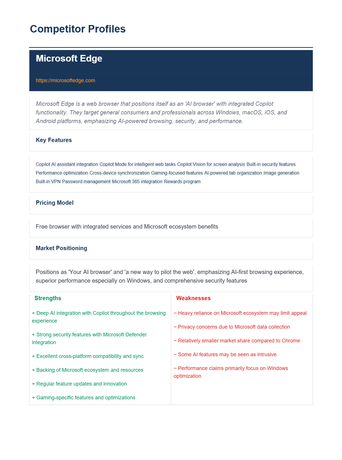 Competitor Research Report