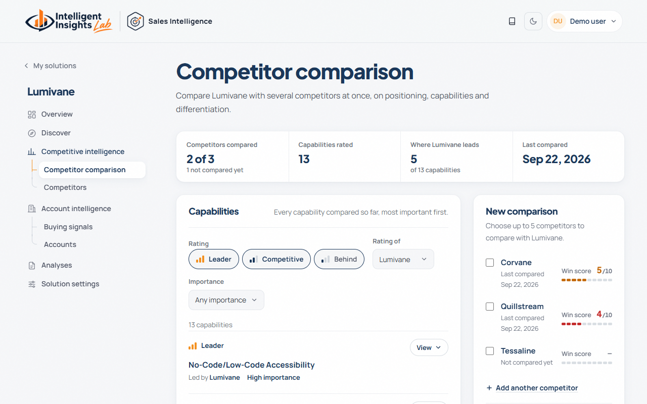 Competitor comparison matrix